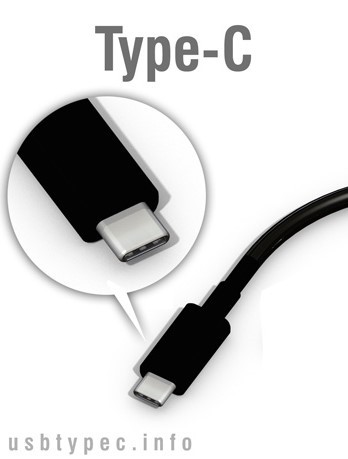 USB-type-CCC